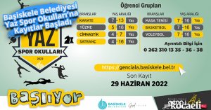 Başiskele Belediyesi Yaz Spor Okulları’na Kayıtlar Başladı      