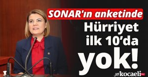 SONAR'ın anketinde, Hürriyet ilk 10’da yok