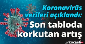 Koronavirüs verileri açıklandı: Son tabloda korkutan artış