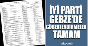 İYİ PARTİ GEBZE'DE GÖREVLENDİRMELER TAMAM