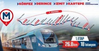 Kuzey Metro hattında devir protokolü imzalandı