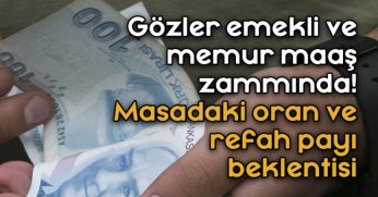Masadaki oran ve refah payı beklentisi...