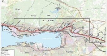 Körfez - Kartepe metro hattının proje ihalesi yapıldı