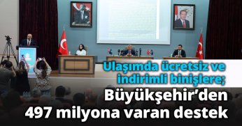 Büyükşehir’den 497 milyona varan destek