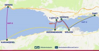 Deniz ulaşımında kış tarifesi başlıyor