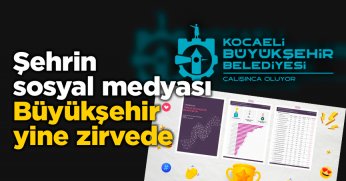 Şehrin sosyal medyası Kocaeli Büyükşehir zirvede