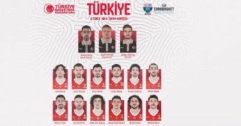 Türkiye İtalya Basketbol maçı ne zaman