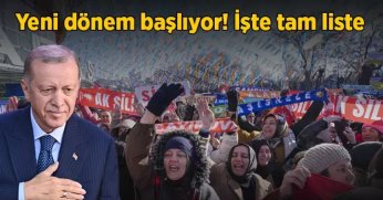 Cumhurbaşkanı Erdoğan'dan AK Parti Kongresinde Önemli Açıklamalar