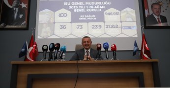 “SU KAYNAKLARIMIZI İŞ BİRLİĞİ İLE KORUYABİLİRİZ”