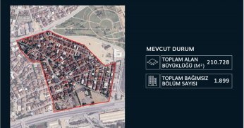 Dönüşümün başlama noktası belli oldu